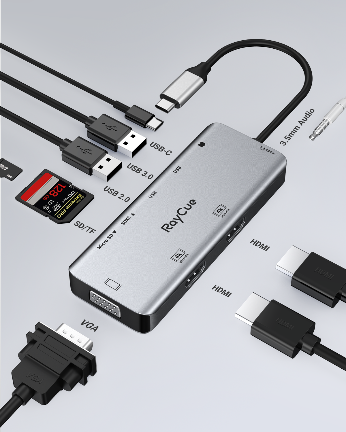 RayCue ExpandPro Elite 9-in-1 USB-C Hub/Docking Station