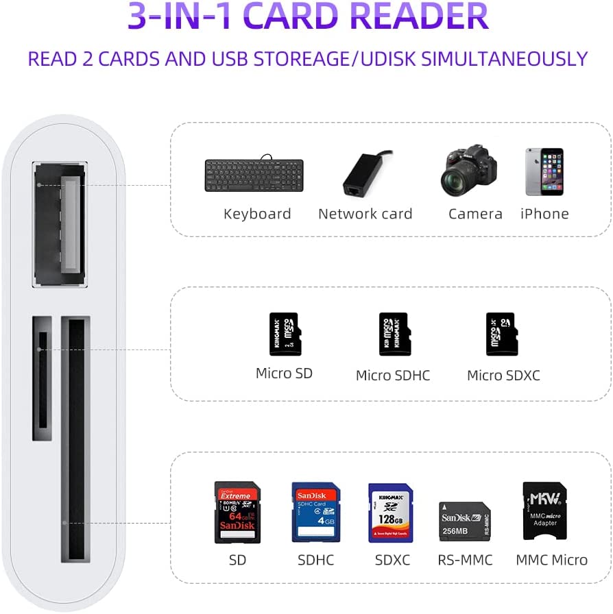 RayCue Lecteur de carte SD USB C vers carte SD pour iPad/Mac