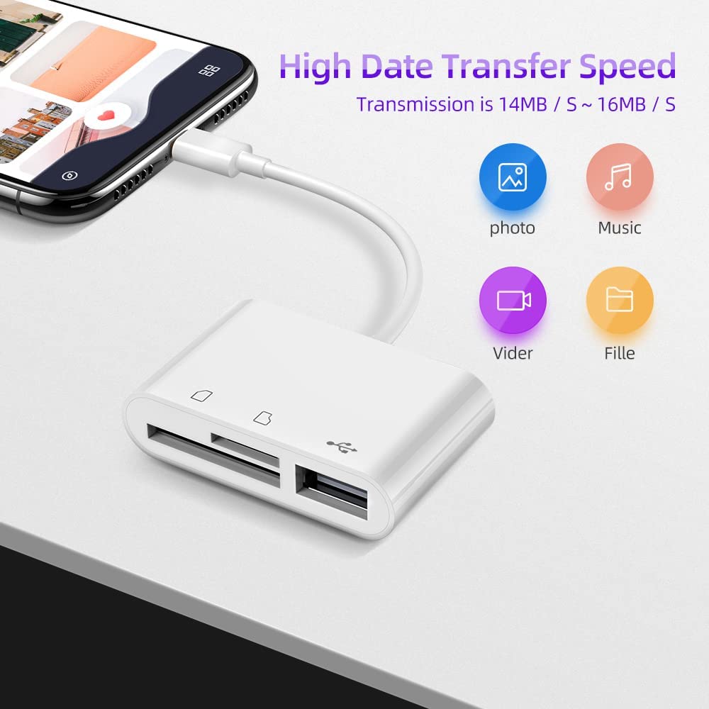 SD Card Reader,3in1 Memory Card Reader for iPhone/iPad,USB C and USB A  Devices