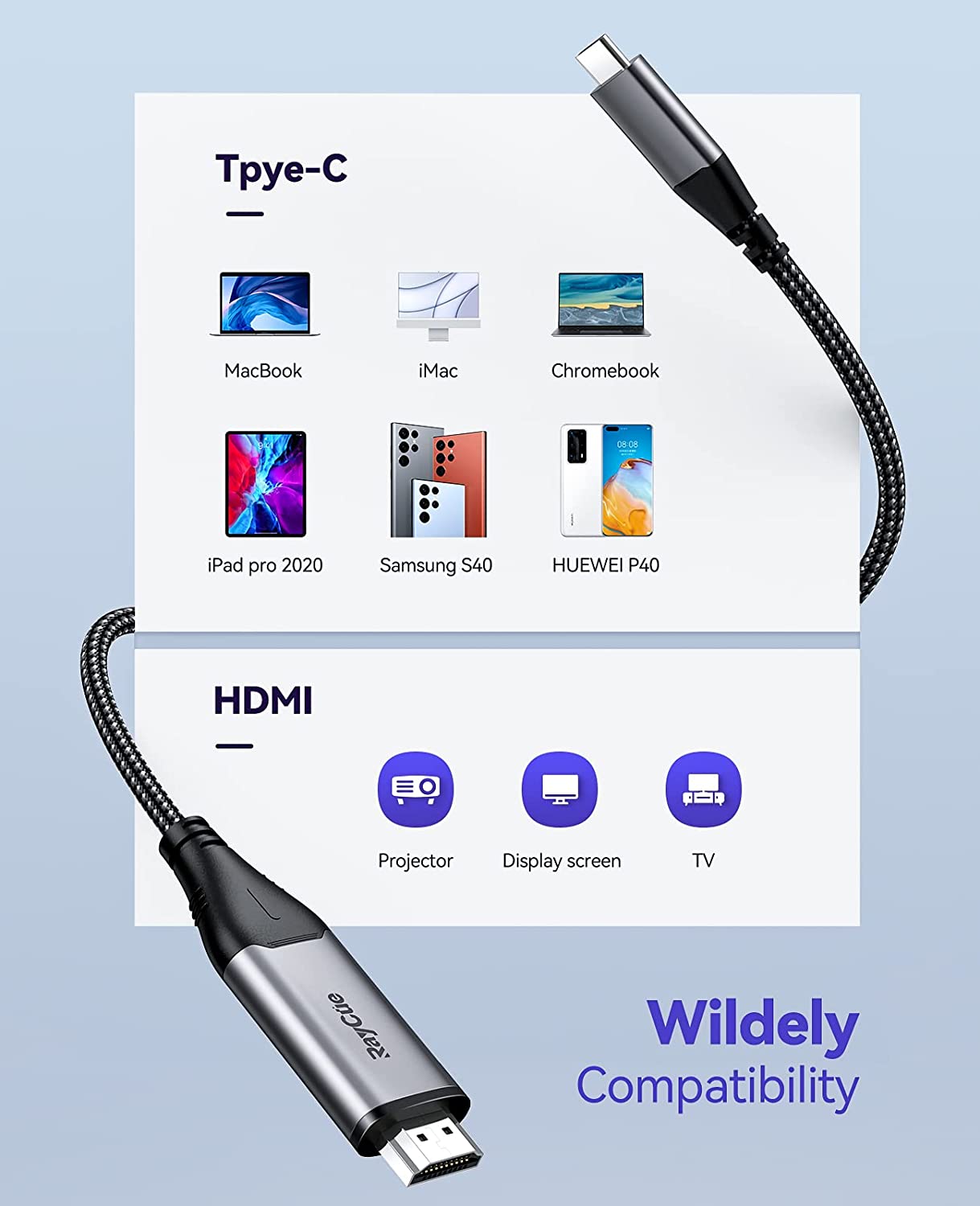 Raycue USB C to HDMI Cable