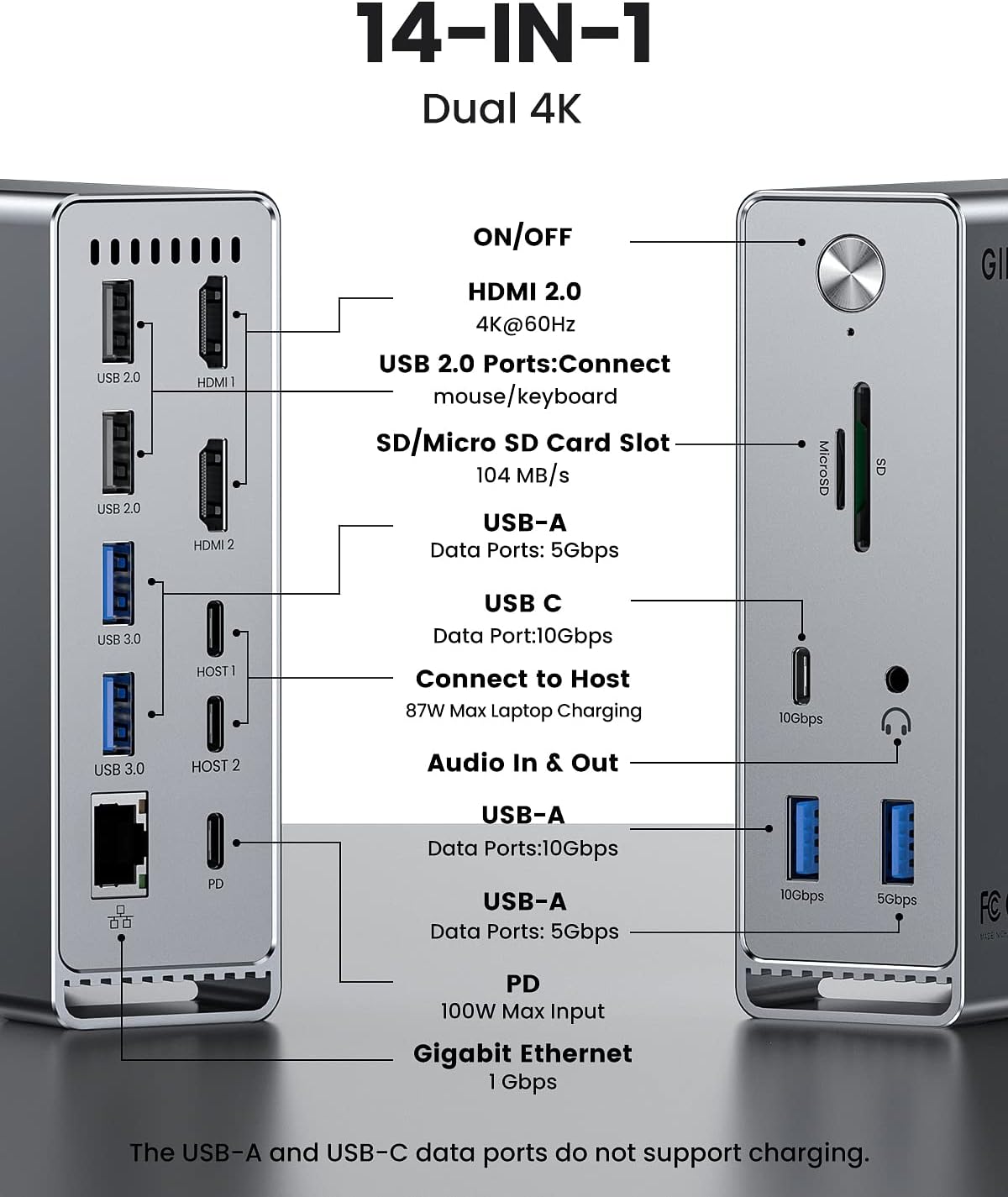 Docking Station MacBook Pro, 14-en-2 Duobla USB C Docking Station Duobla Monitoro por MacBook Pro (Ne M1) Dock MacBook Air kun Duobla 4K HDMI 60Hz, 10Gbps USB, RJ45, Audio, SD/TF Slots, 87W PD 