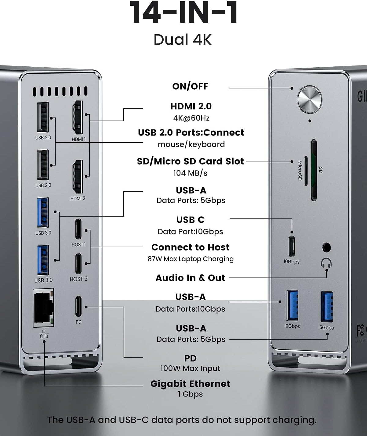 MacBook Pro Docking Station, 14-in-2 Dual USB C Docking Station Dual Monitor for MacBook Pro (Not M1) MacBook Air Dock with Dual 4K HDMI 60Hz, 10Gbps USB, RJ45, Audio, SD/TF Slots, 87W PD