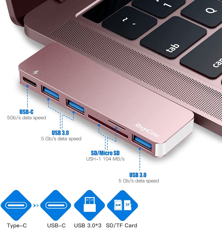 Raycue 6-in-1 USB C Hub Adapter for MacBook Pro/Air 2020 2019 2018 Pink