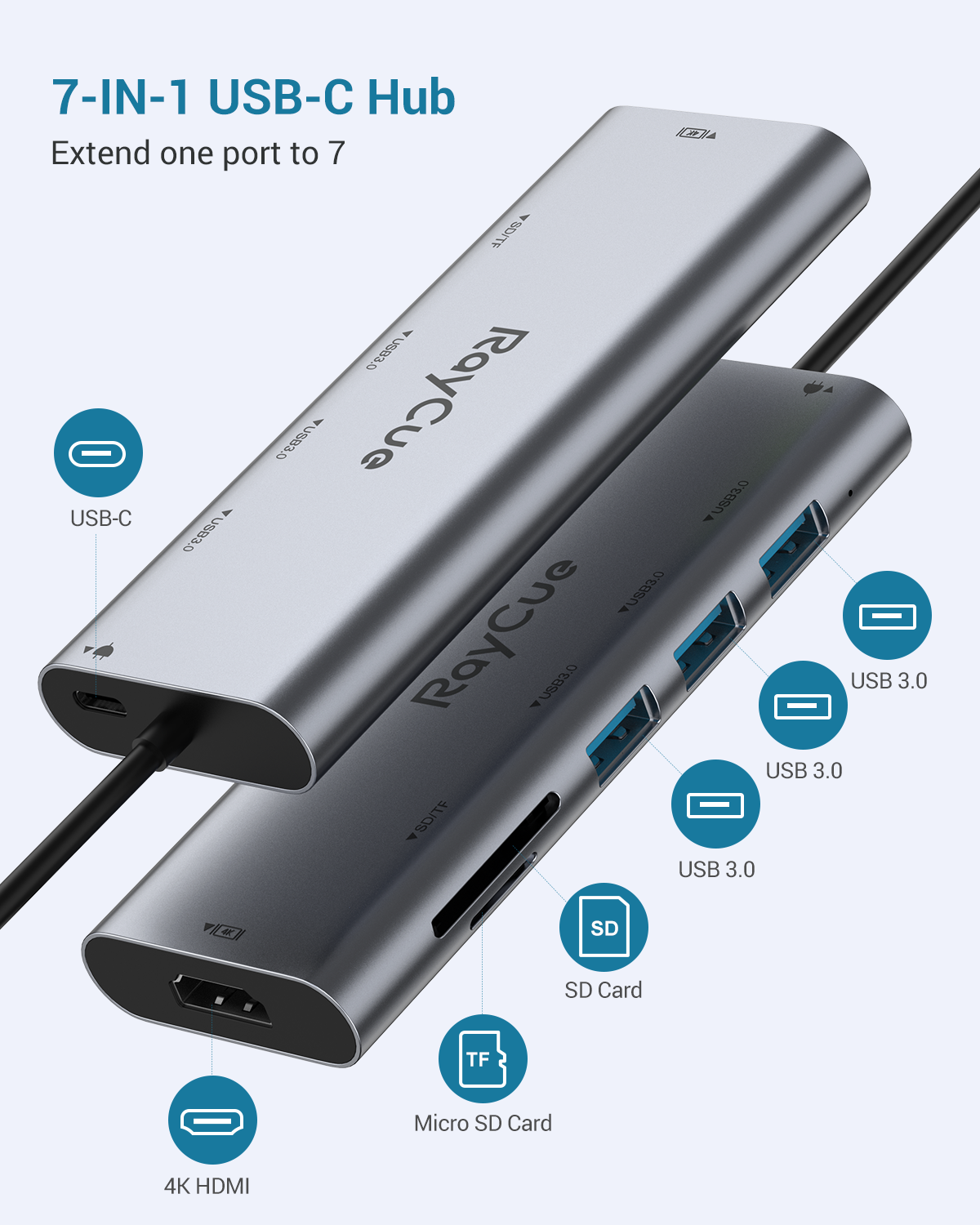 RayCue ExpandPro Pime 7-in-1 USB-C Hub for Laptops&Tables with USB-C Port