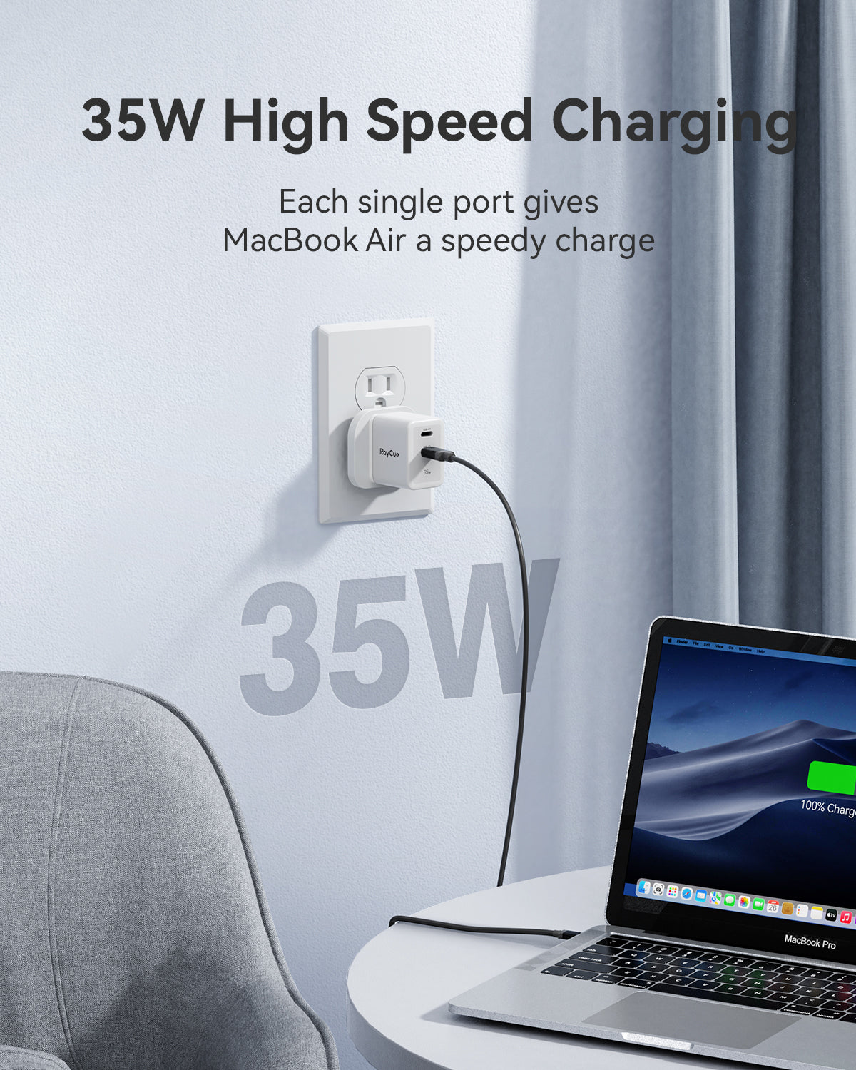 RayCue BlitzCharge GaN 35W 2-Port USB PD Charger for MacBook, iPhone, iPad