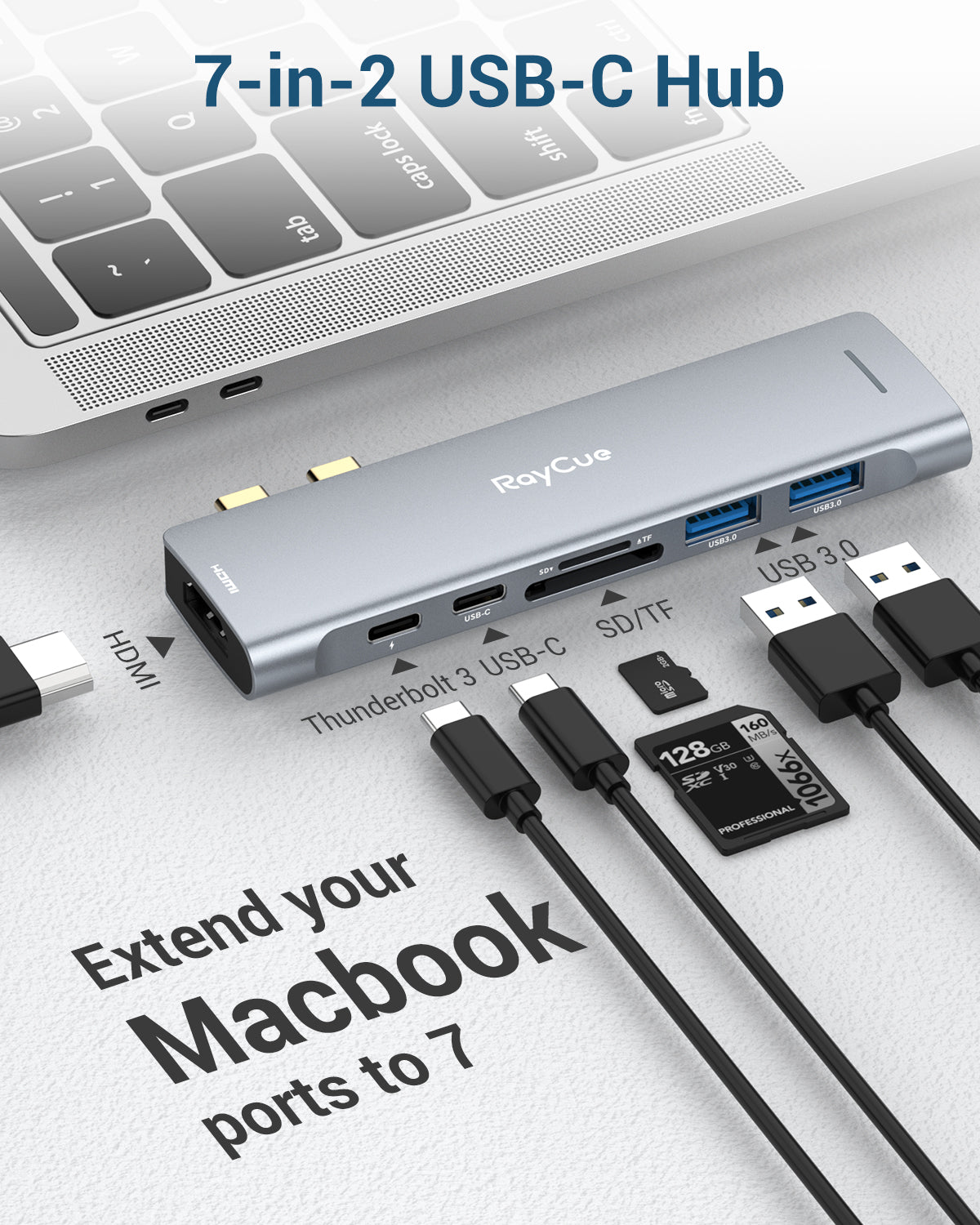 RayCue ExpandPro Duo 7-in-2 USB-C Hub for MacBook Pro & Air
