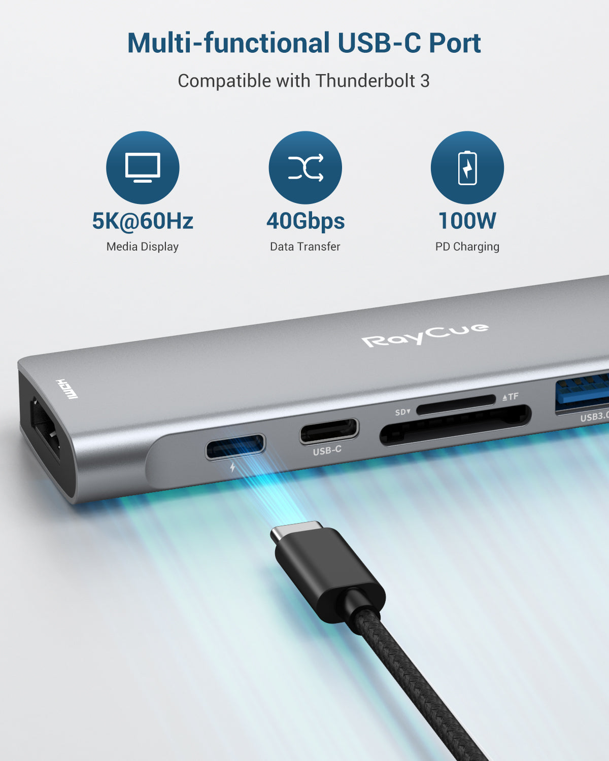 RayCue ExpandPro Duo 7-in-2 USB-C Hub for MacBook Pro & Air