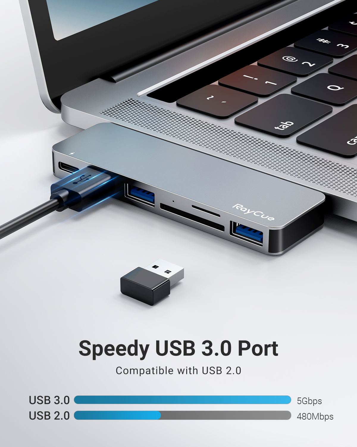RayCue ExpandPro Duo Lite 6-in-2 USB-C Hub for MacBook Pro & Air
