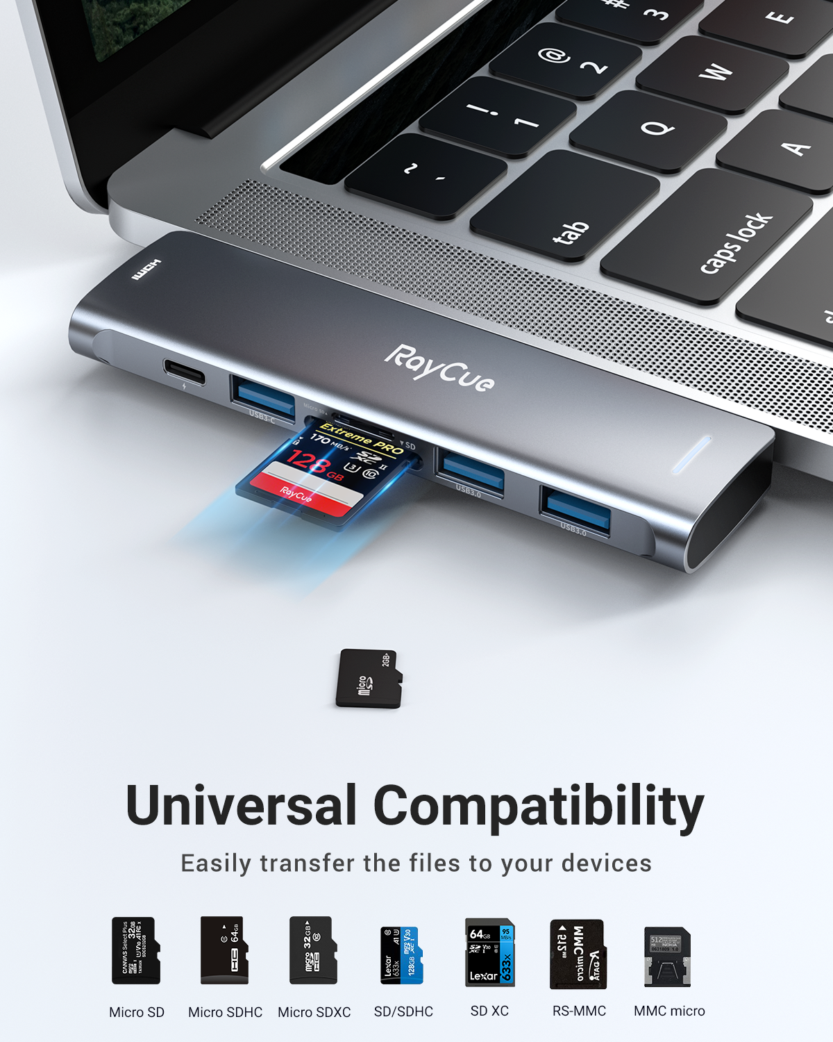 RayCue ExpandPro Duo Ultra 7-in-2 USB-C Hub for MacBook Pro & Air