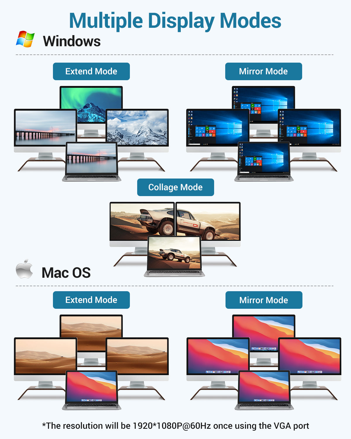 RayCue ExpandPro Elite+ 12-in-1 USB-C Hub with Triple Display-2*HDMI+VGA