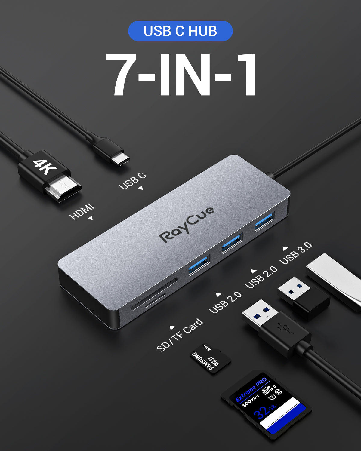RayCue ExpandPro Lite 7-in-1 USB-C Hub for Laptops&Tables with USB-C Port